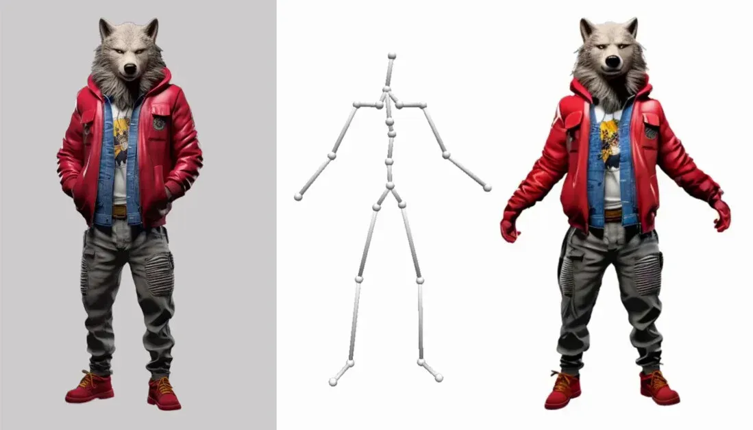 MIMO - Transform Character Animation with AI-Powered 3D Video Synthesis ...